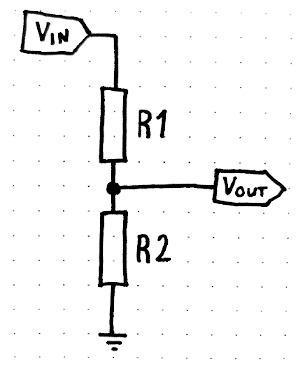 Voltage Divider: Two resistors connected in series, Vin on one side, GND on the other side and Vout in the Center. R1 is on top and R2 on bottom